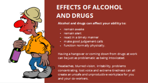 Effects of Alcohol and Drugs