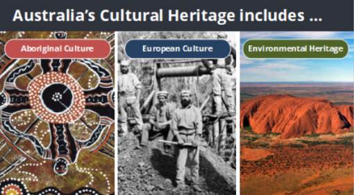 Australia's Cultural Heritage