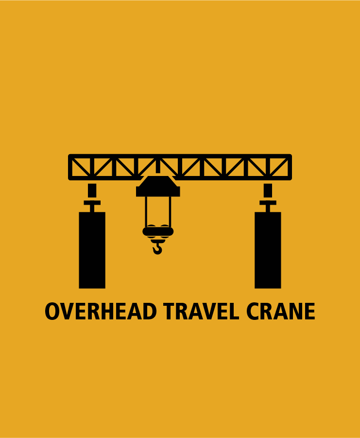 Overhead Travel Crane Pre-Start Checklist Book