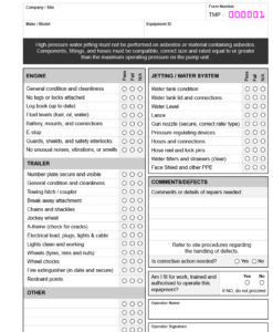 Mobile Trailer Pressure Washer Pre-Start Checklist Book